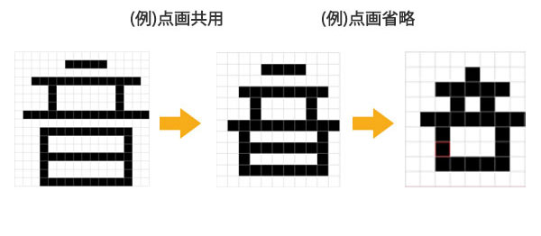 画像:線などを間引くことでつぶれないようにしてあります