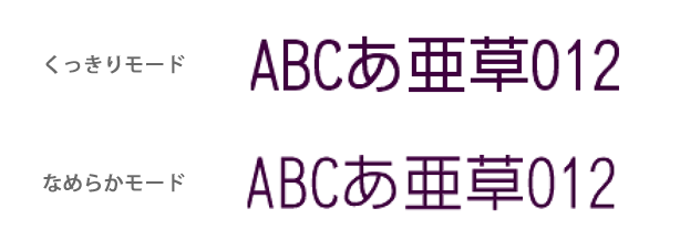 描画モード選択