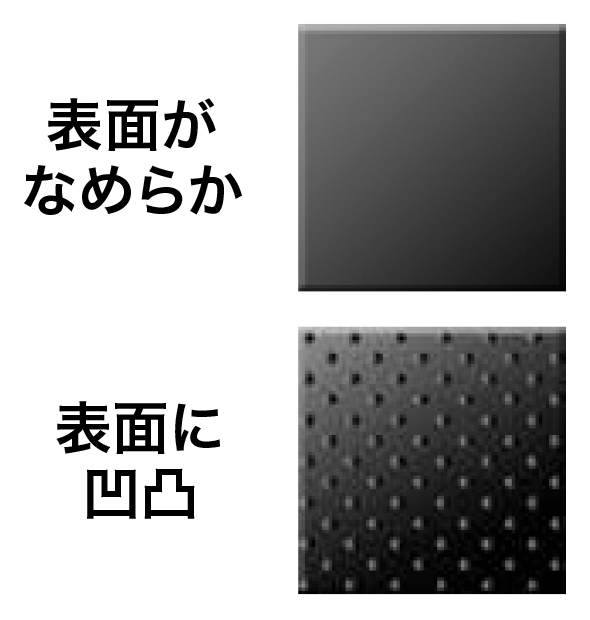 画像:部品に同系色のシール/不織布を貼り付ける工程では、質感で作業チェックすることもできます。