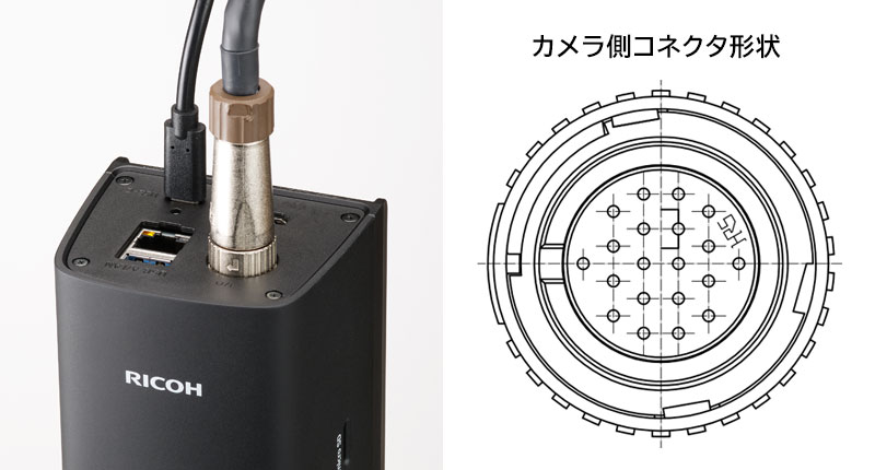 外部IOケーブル コネクタ部