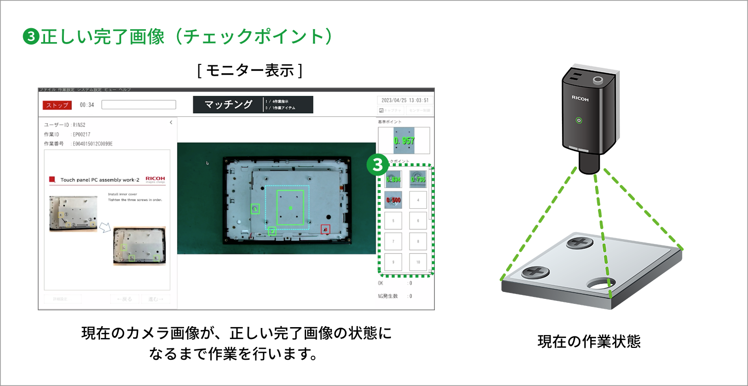 3 現在のカメラ画像が、正しい完了画像の状態になるまで作業を行います。