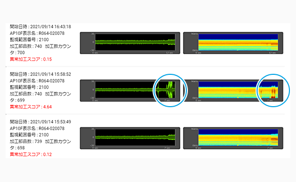 画像：振動データの比較・分析が簡単