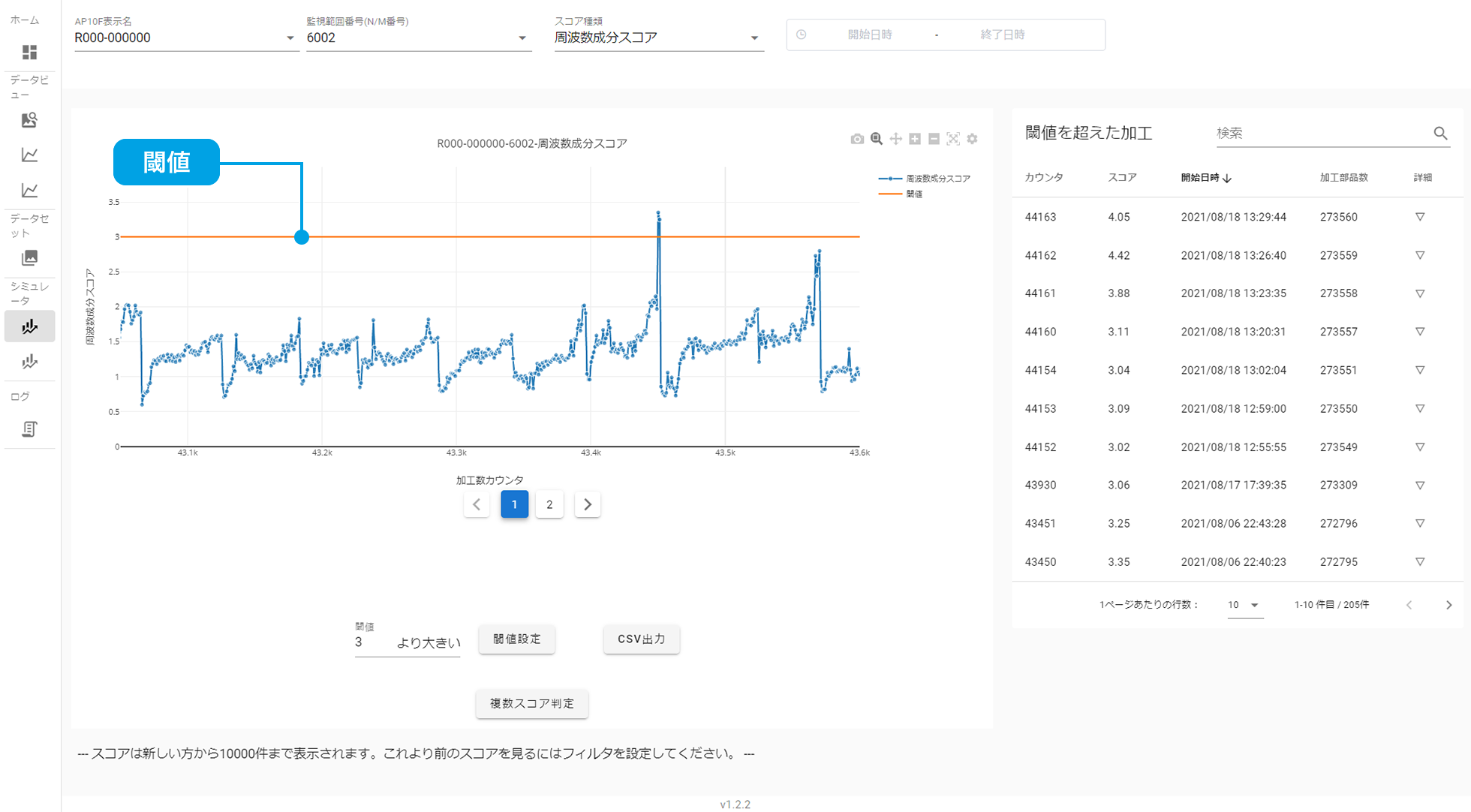 画像:最適な閾値設定をサポート